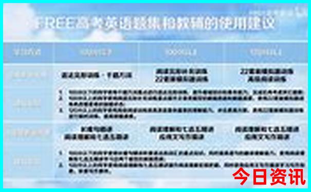 夏天哪里旅游不热
